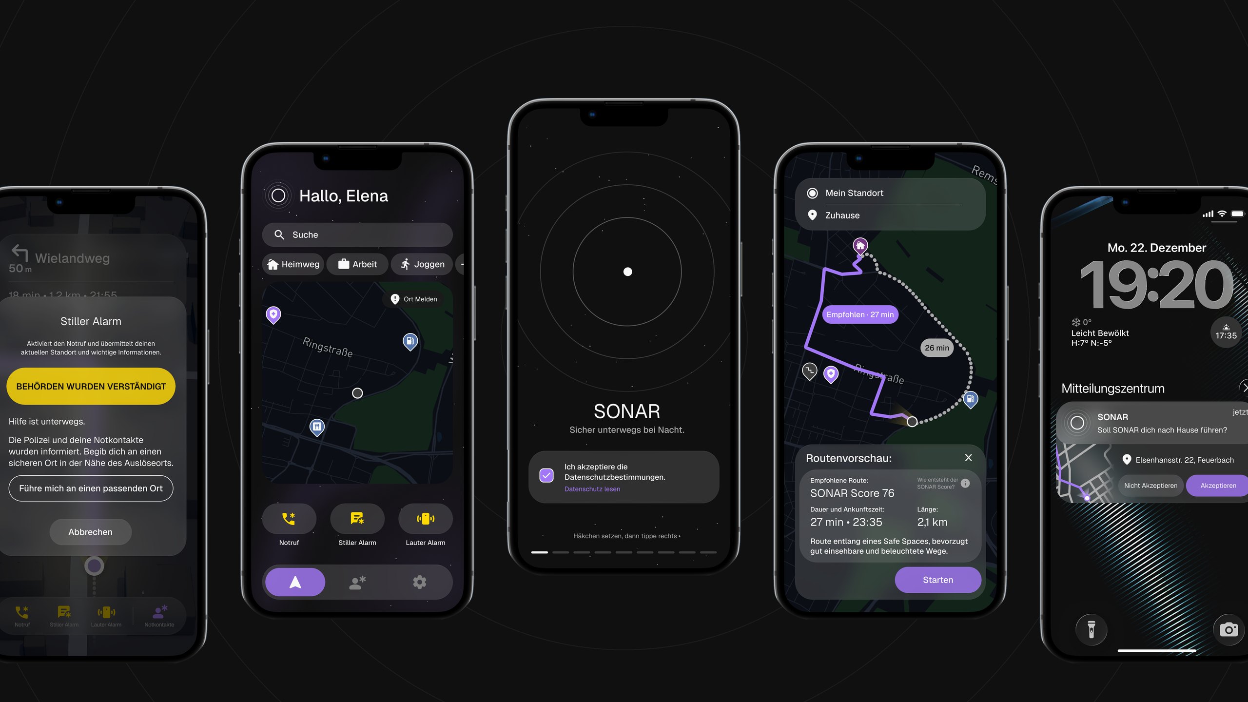 SONAR — fünf Screens der App: Stiller Alarm, Startbildschirm, Onboarding, Routenvorschau, Sperrbildschirm