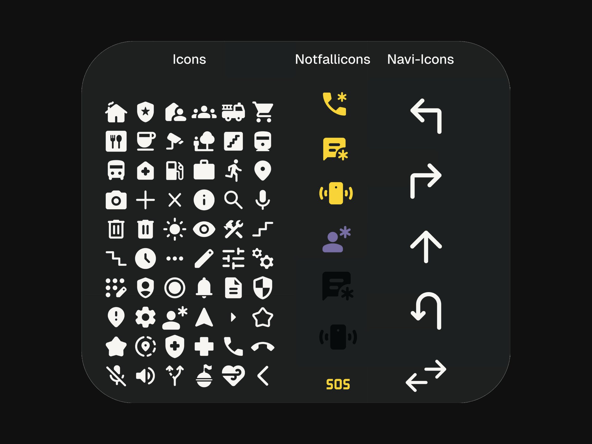 Icon-Set: Icons, Notfallicons und Navi-Icons